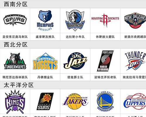 稳定性 稳定性