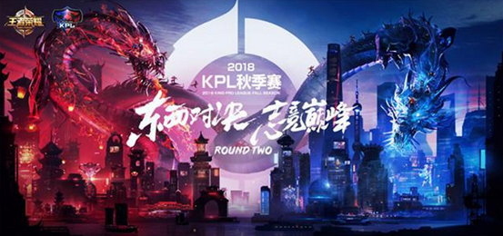 观一致性 观一致性